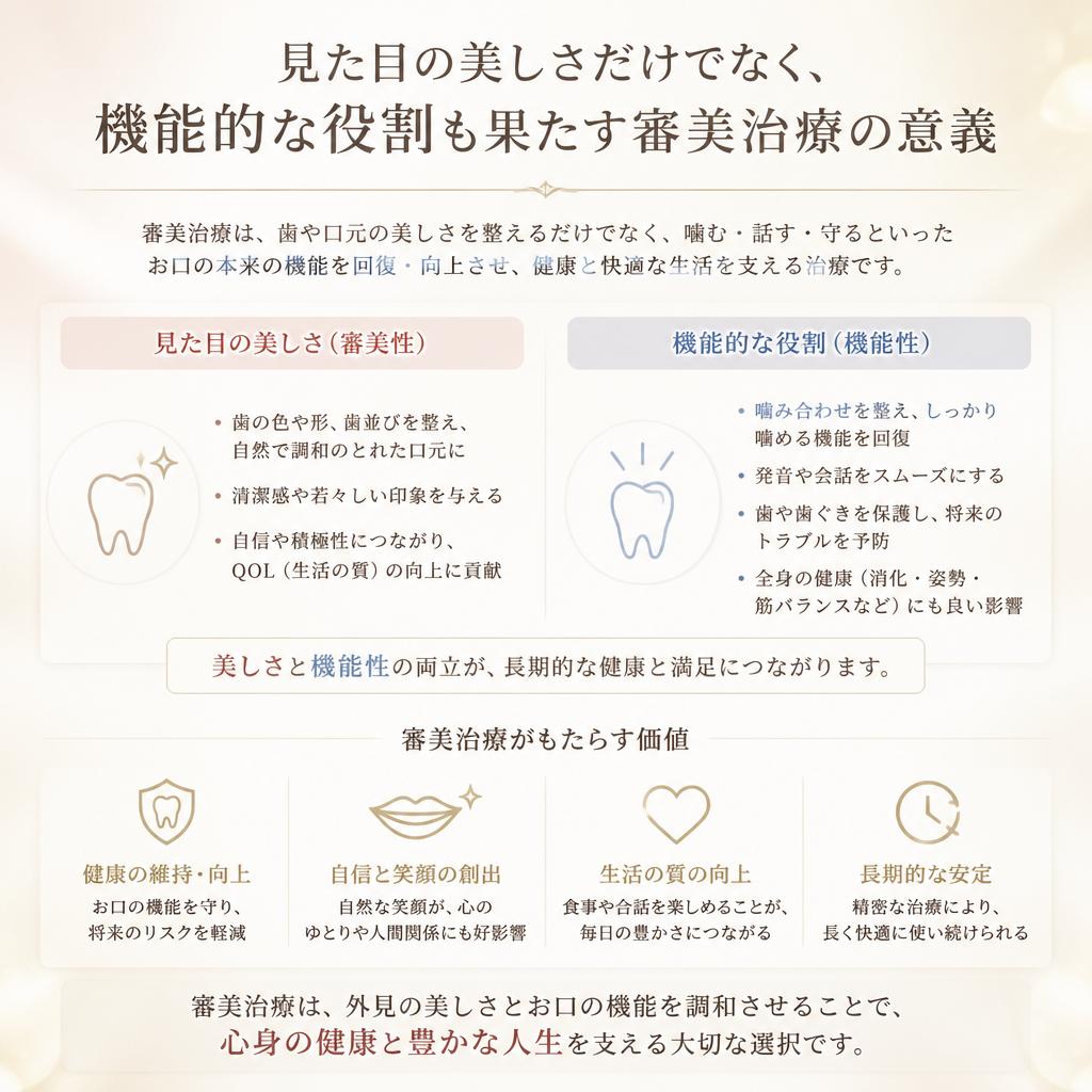 2. 審美治療の重要性