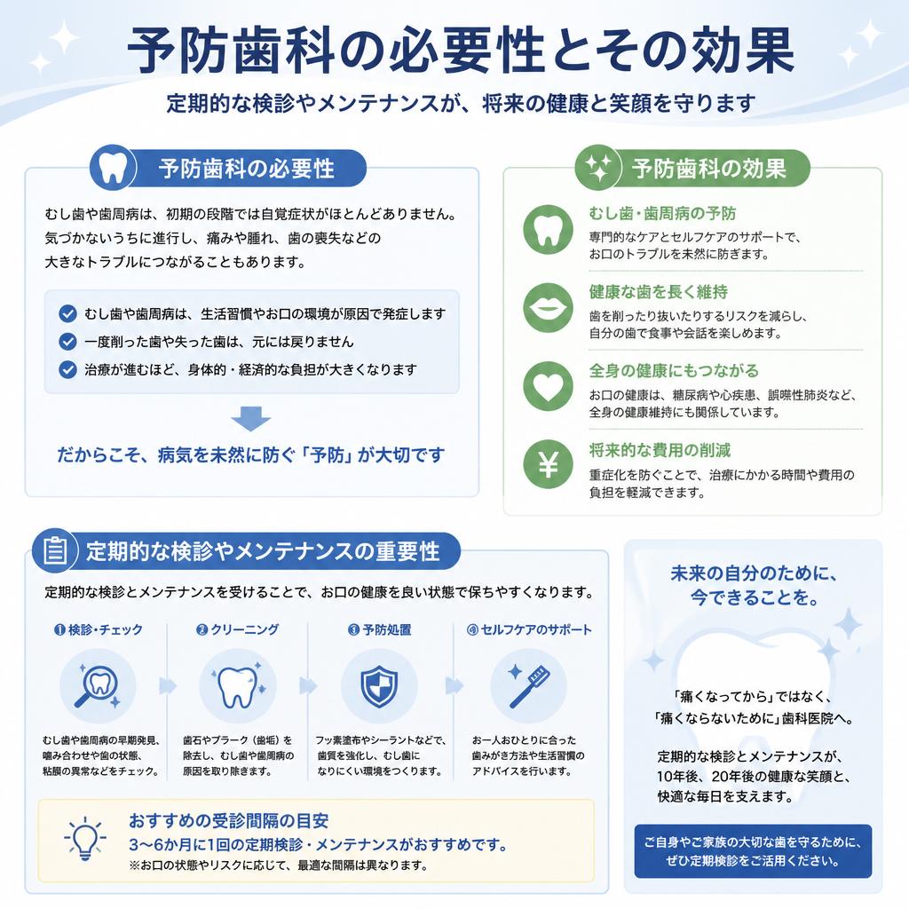 予防歯科で健康を守る