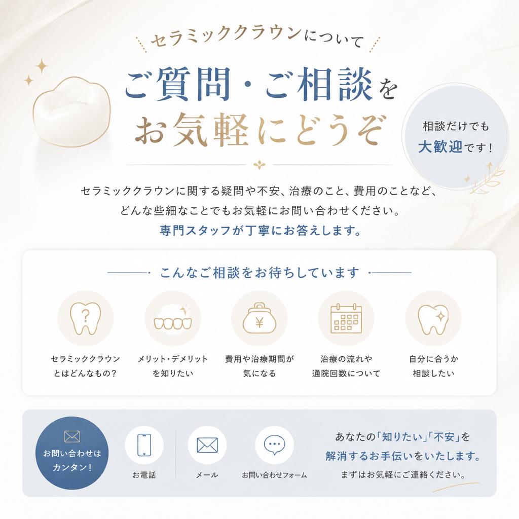 今すぐお問い合わせを！