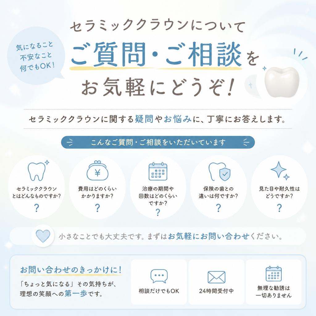 今すぐお問い合わせを！