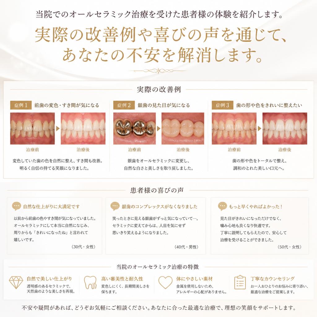 患者様の具体的な声